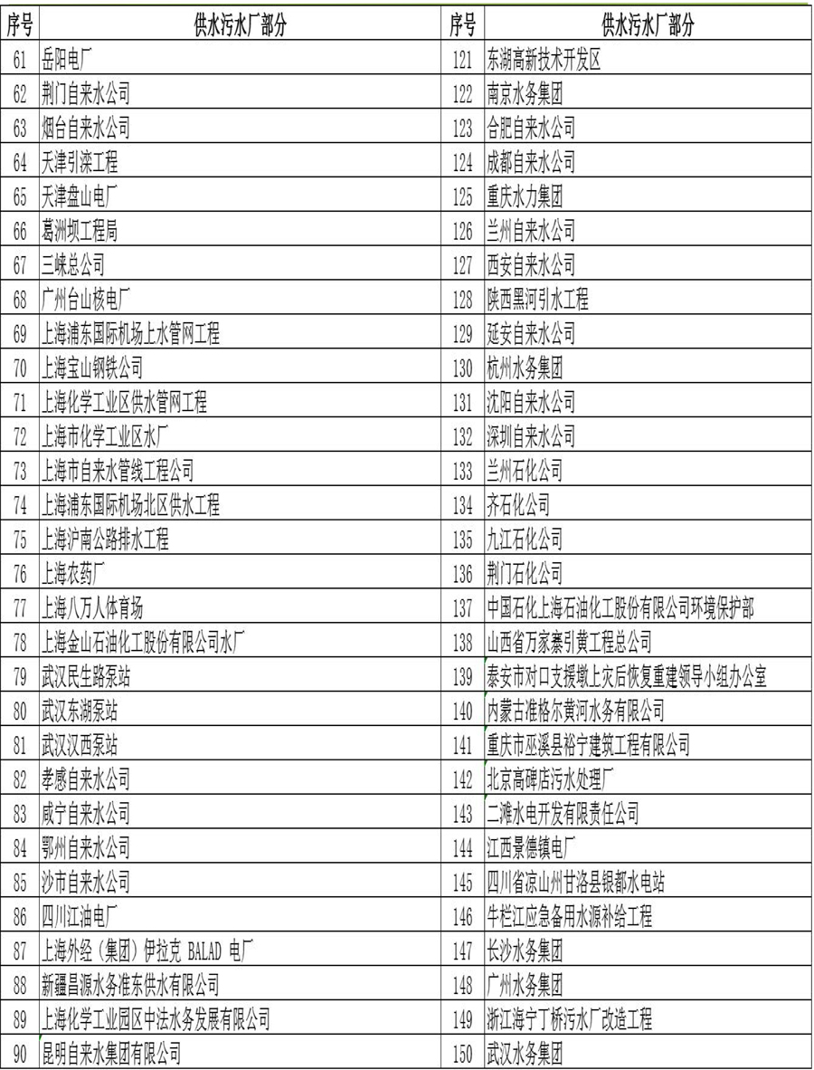 工程项目1.jpg