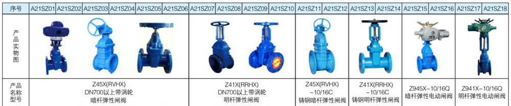 软密封闸阀系列1.jpg