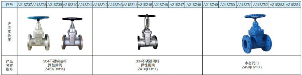 弹性座封闸阀系列3.jpg