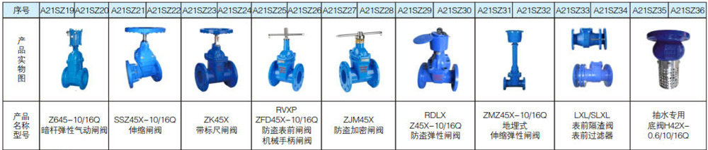 弹性座封闸阀系列1.jpg