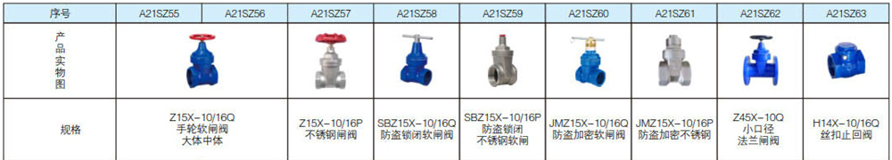 丝口软密封铜杆闸阀系列1.jpg