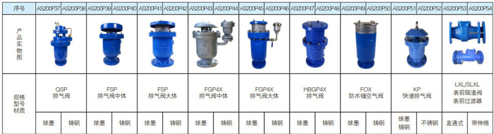 排泥排气阀系列5.jpg