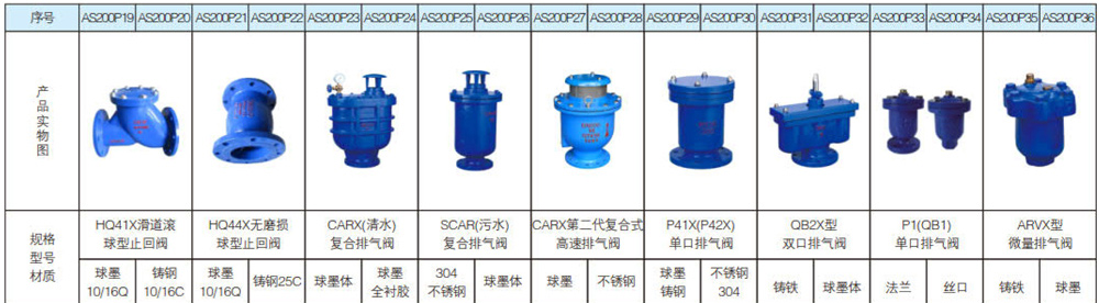 排泥排气阀系列3.jpg