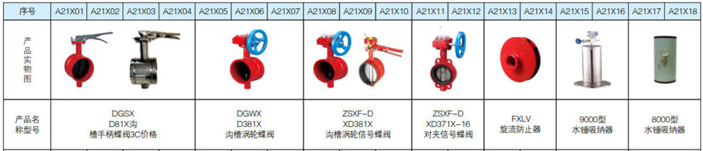 消防阀门系列1.jpg