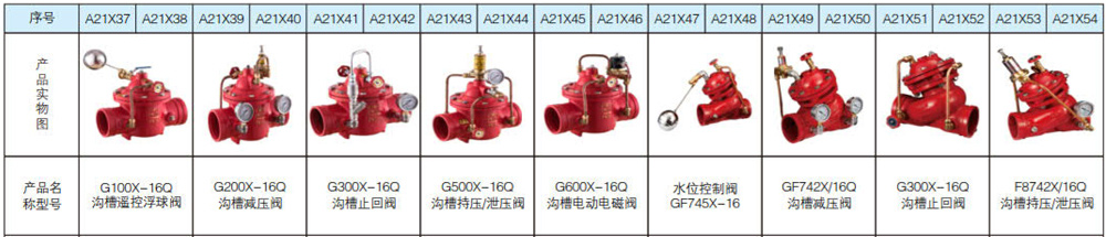 消防阀门系列5.jpg