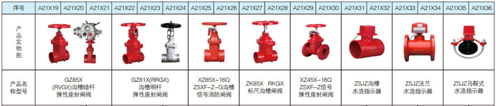 消防阀门系列3.jpg