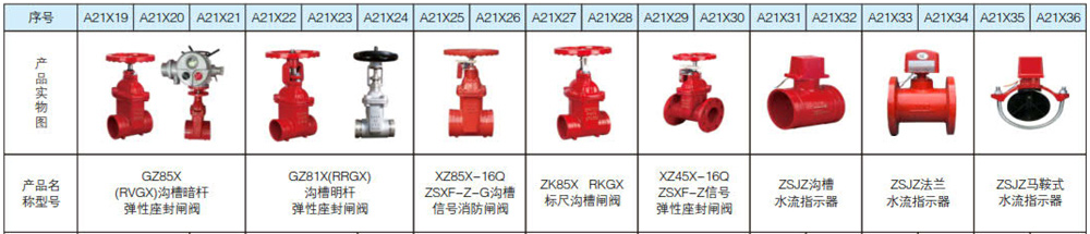 消防阀门系列3.jpg