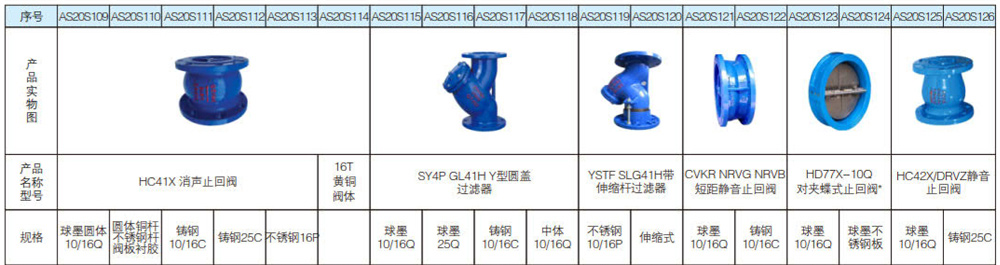 水力控制阀系列13.jpg