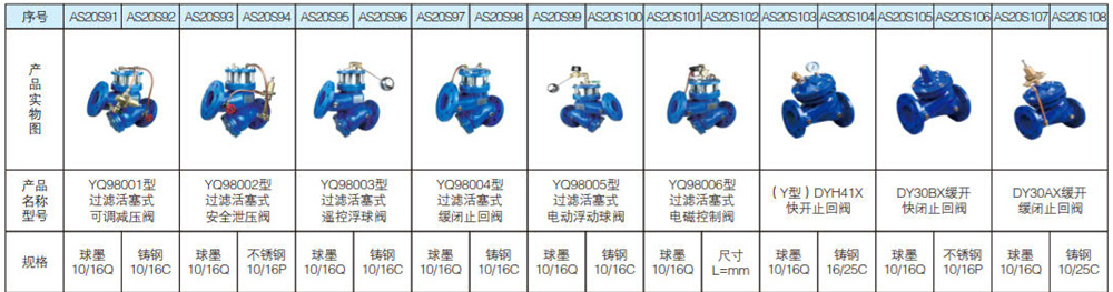 水力控制阀系列11.jpg