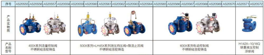 水力控制阀系列7.jpg