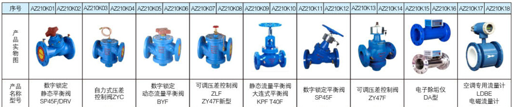 电动二通阀平衡阀系列1.jpg