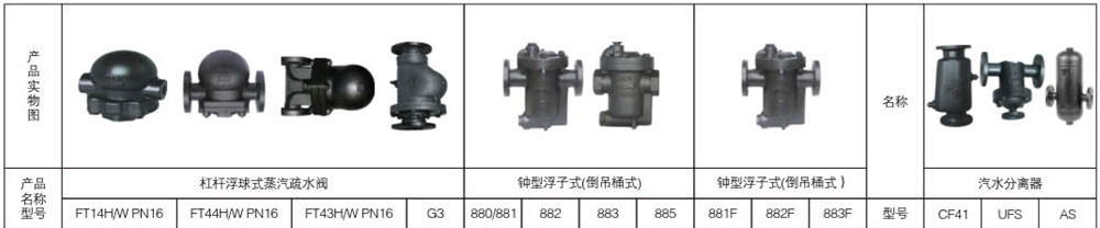 疏水阀系列3.jpg