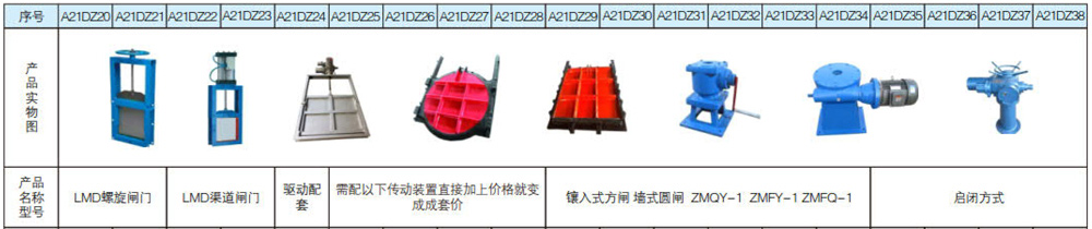 刀闸阀系列3.jpg