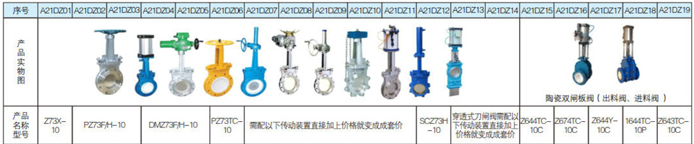 刀闸阀系列1.jpg