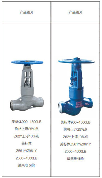 高温高压电站阀系列11.jpg