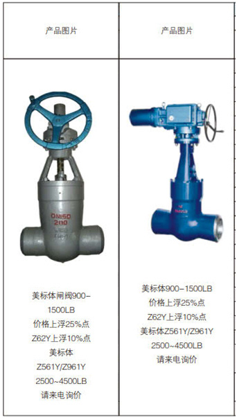 高温高压电站阀系列9.jpg