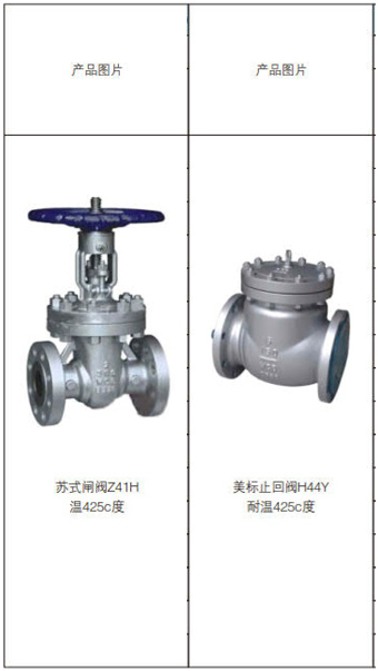 高温高压电站阀系列5.jpg