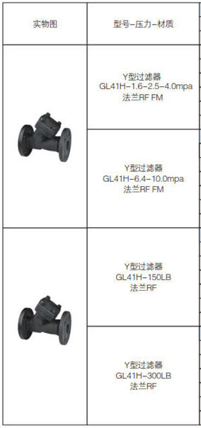 锻钢阀系列9.jpg