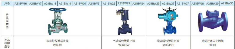 波纹阀系列3.jpg