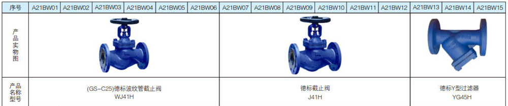 波纹阀系列1.jpg