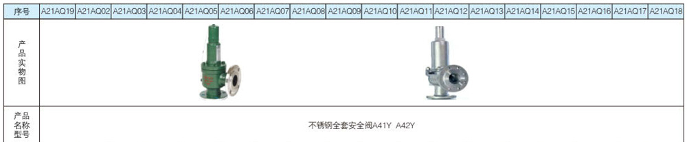 安全阀系列5.jpg