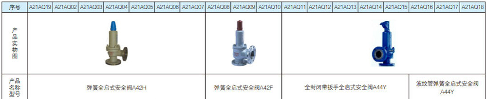 安全阀系列3.jpg