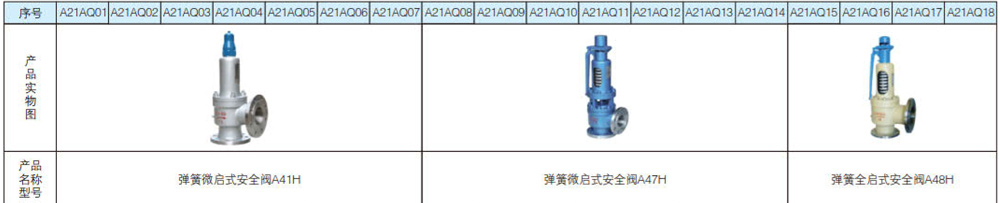 安全阀系列1.jpg