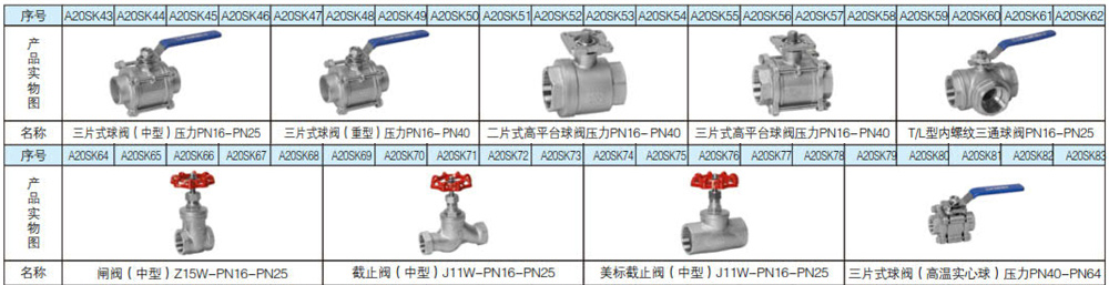 不锈钢丝扣阀门系列3.jpg