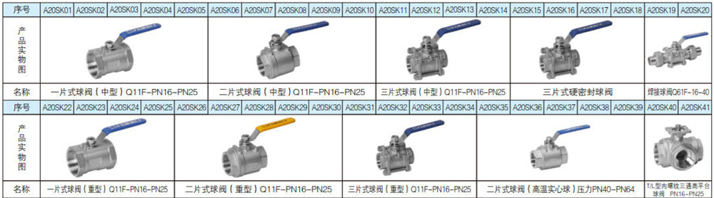 不锈钢丝扣阀门系列1.jpg