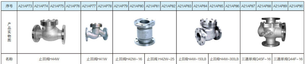 不锈钢阀门系列9.jpg