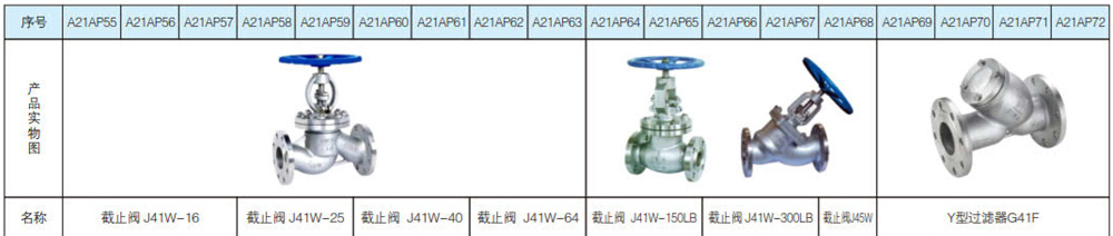 不锈钢阀门系列7.jpg