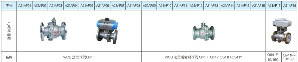 不锈钢阀门系列1.jpg