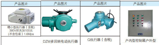 电动执行器系列1.jpg